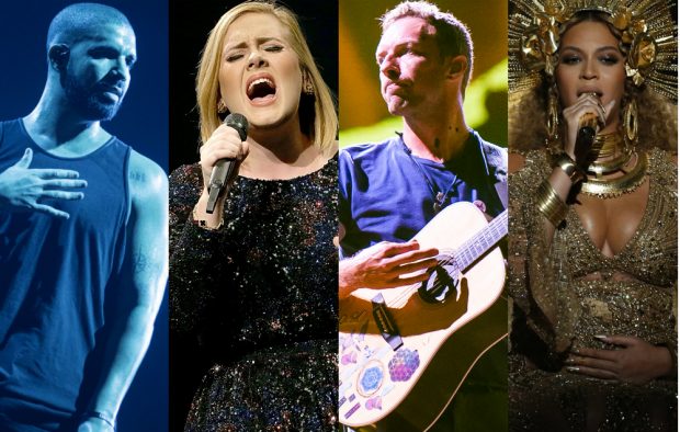 The nominees for the 2017 Billboard Music Awards have been revealed