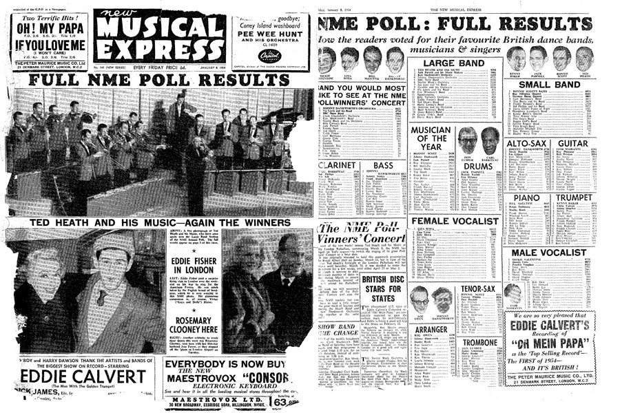 1954