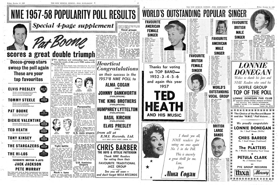 1957