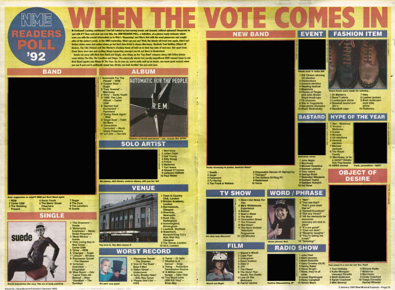 1993