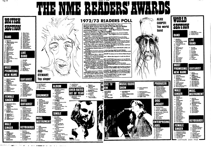 1973