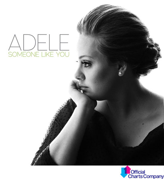 1. Adele, 'Someone Like You'