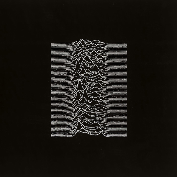 Joy Division, 'Unknown Pleasures'