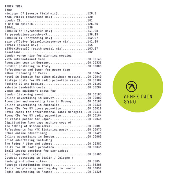 14. Aphex Twin - 'Syro' Artwork: The Designers Republic
