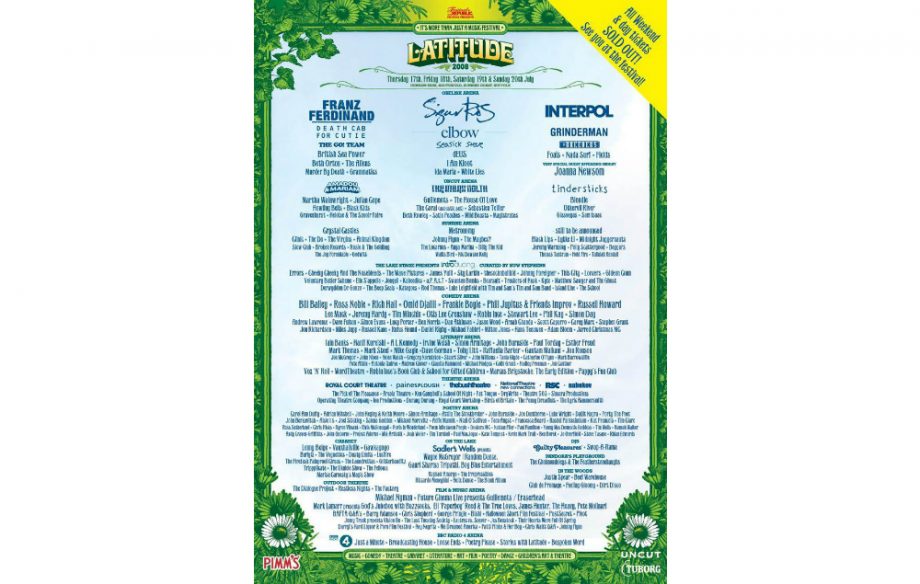 Latitude 2008