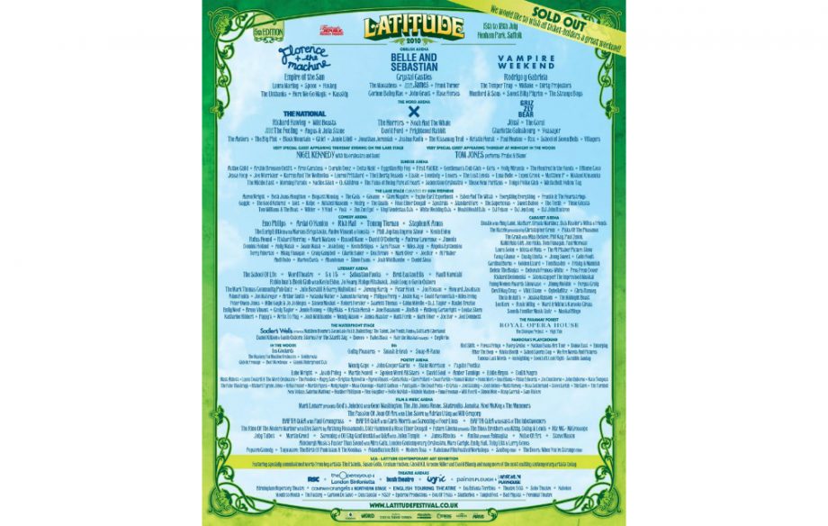 Latitude 2010