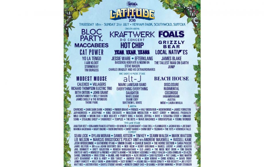 Latitude 2013