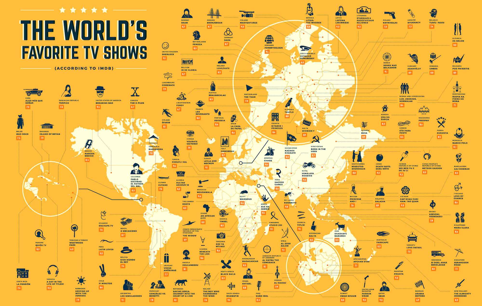 The UK's highestrated TV show revealed in new study